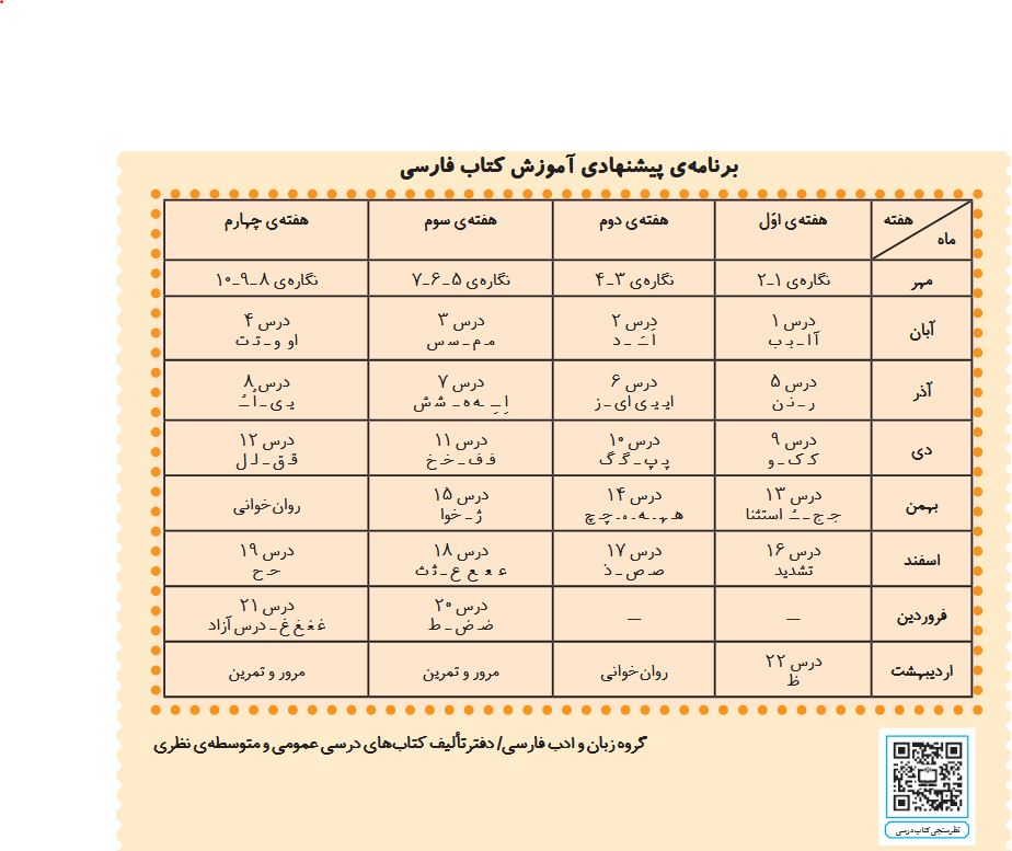 سایت فیبیست برنامه کلاس اول ابتدایی